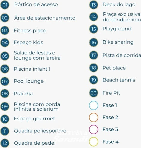 Terreno em condomínio fechado à venda em Guaíba RS – 250m² com vista – Reserva das Figueiras - Coronel Nassuca, Guaíba [4199]