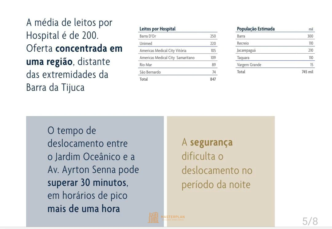 Imagem de Prédio Comercial