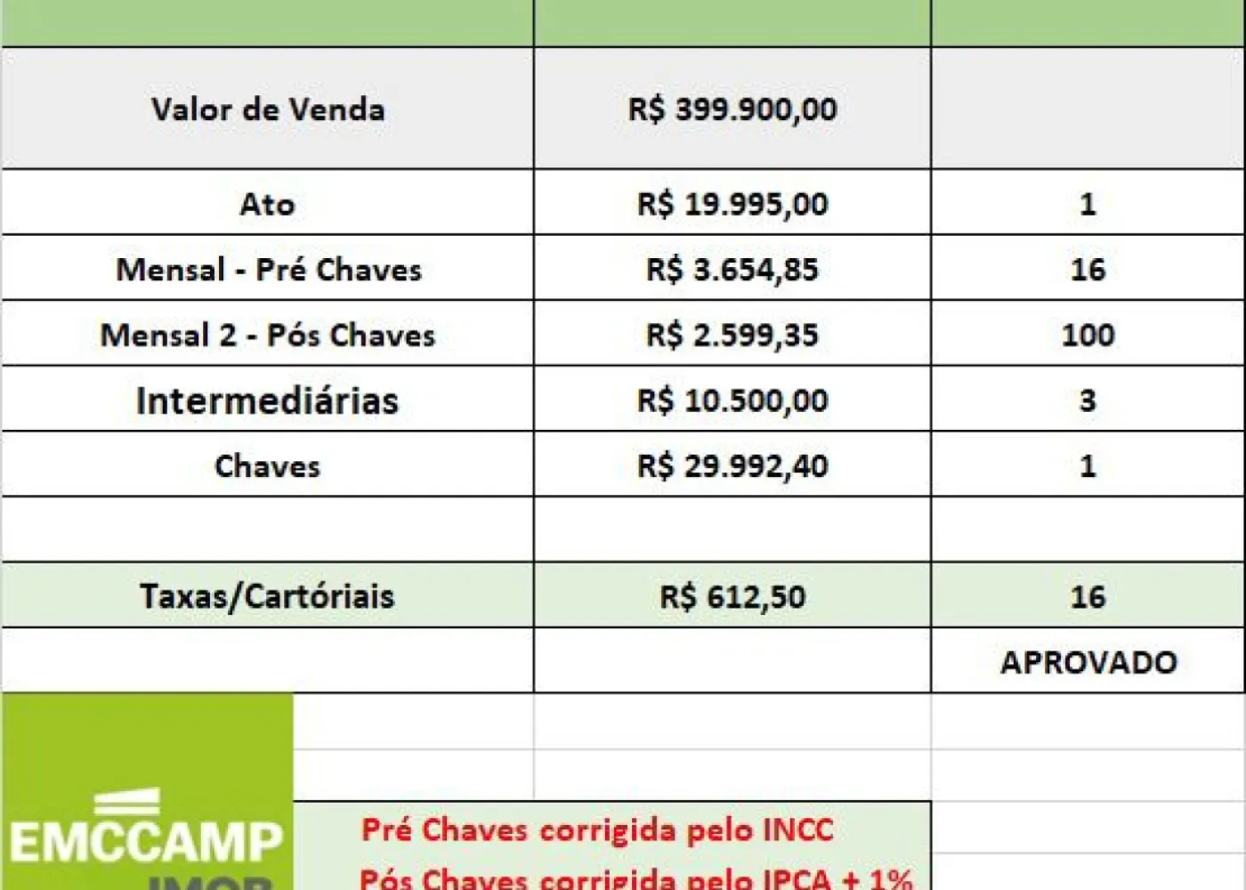 Imagem interna de EMCCAMP - PORTO CARIOCA