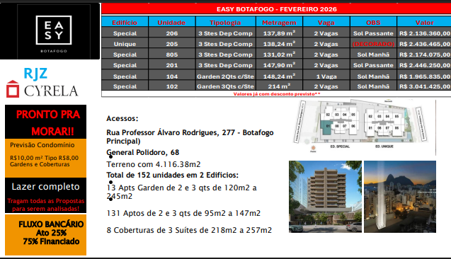Imagem externa de CYRELA & CIA