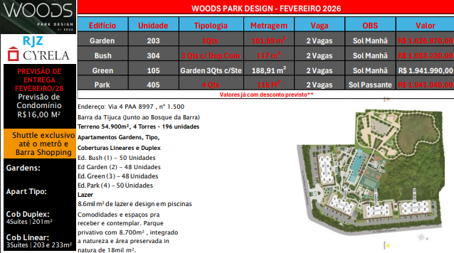 Imagem externa de CYRELA & CIA