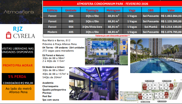 Imagem externa de CYRELA & CIA