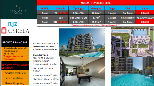 Imagem externa de CYRELA & CIA