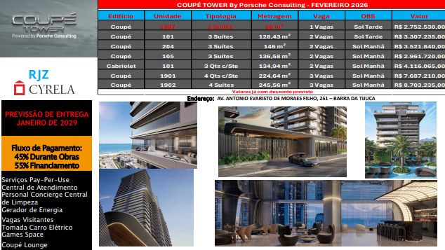 Imagem externa de CYRELA & CIA