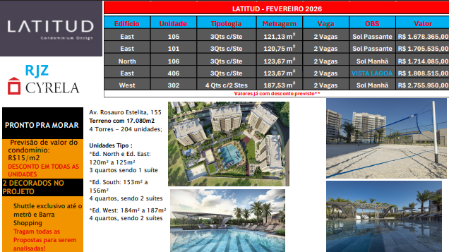 Imagem externa de CYRELA & CIA