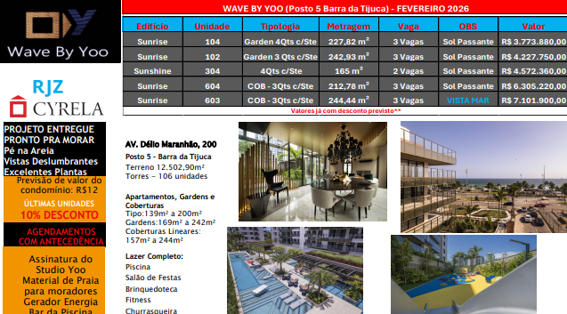 Imagem externa de CYRELA & CIA