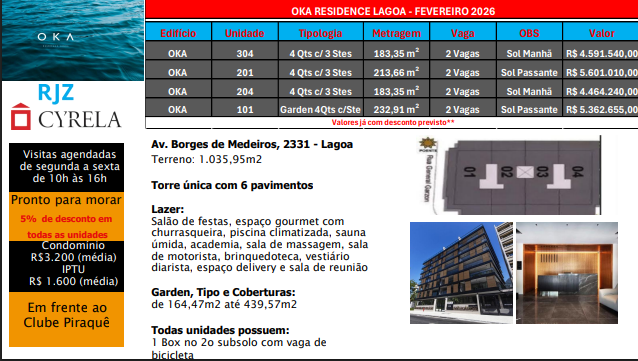 Imagem externa de CYRELA & CIA