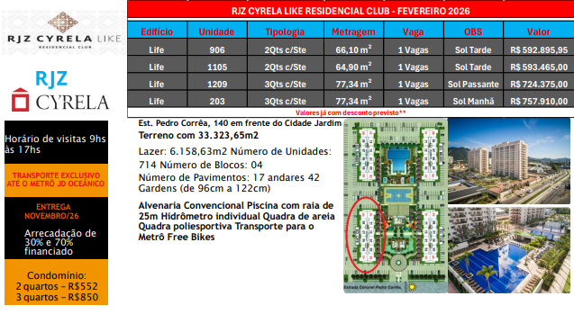 Imagem externa de CYRELA & CIA