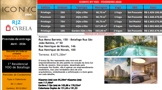 Imagem externa de CYRELA & CIA