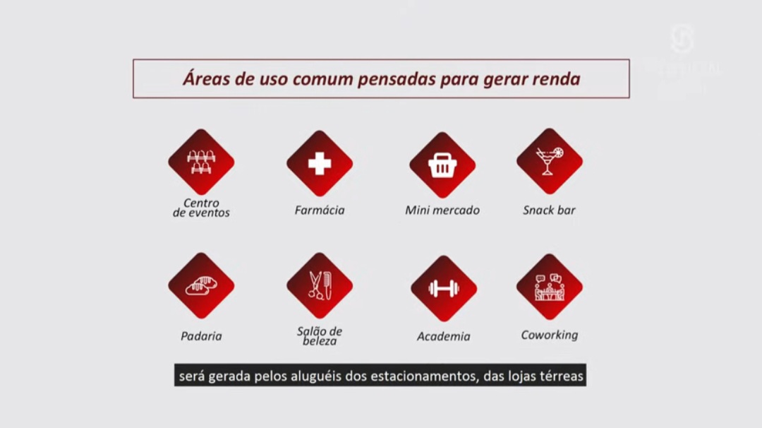 Imagem de Apartamento Flat